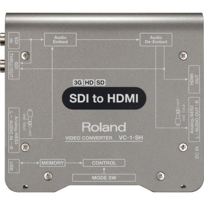 Roland VC-1-SH Video Converter HDMI to SDI