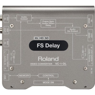 Roland VC-1-DL Video Converter Bi-Directional HDMI to SDI With Frame Sync Delay