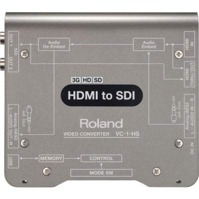 Roland VC-1-HS Video Converter HDMI to SDI