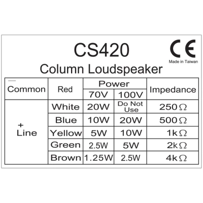 Australian Monitor - CS420 - Waterproof Column Speakers